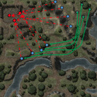 Battle Drills (BD 2)