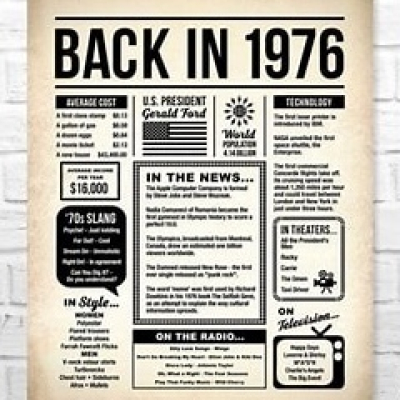 Another Day Above Ground