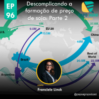 PA96 - Descomplicando a formação de preço de soja: Parte 2