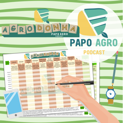 Papo Agro Podcast: Vamos Falar Sobre O Agro?