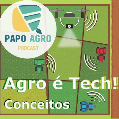 Papo Agro Podcast: Vamos Falar Sobre O Agro?