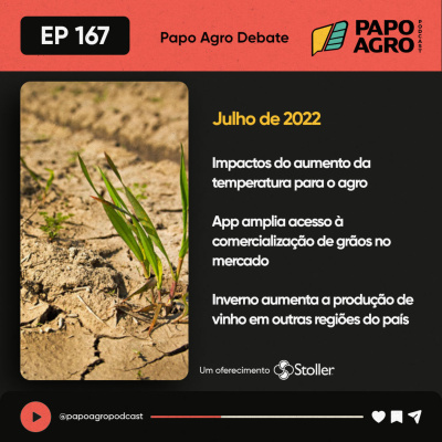 Papo Agro Podcast: Vamos Falar Sobre O Agro?