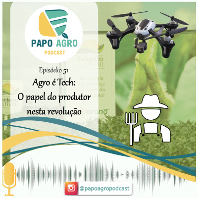 Papo Agro Podcast: Vamos Falar Sobre O Agro?