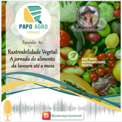 Papo Agro Podcast: Vamos Falar Sobre O Agro?
