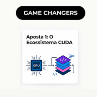 NVIDIA: O domínio da AI