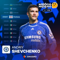 T4, Ep. 10 | Shevchenko no Chelsea