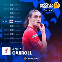 T4, Ep. 23 | Andy Carroll no Liverpool