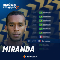 T1, Ep12 | OFICIAL: Miranda no Sochaux