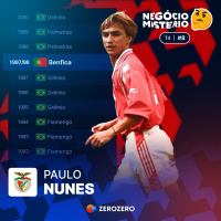 T4, Ep. 8 | Paulo Nunes no Benfica