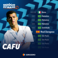 T1, Ep4 | OFICIAL: Cafu na Real Zaragoza