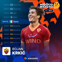 T4, Ep. 25 | Bojan Krkic na AS Roma
