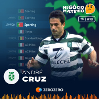 T3, Ep. 16 | André Cruz no Sporting