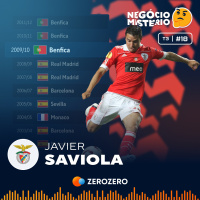 T3, Ep. 18 | Saviola no Benfica
