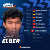 T1, Ep24 | OFICIAL: Élber no Grasshoppers