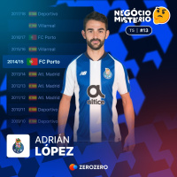 T5, Ep. 13 | Adrián López no FC Porto