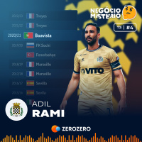 T3, Ep. 4 | Rami no Boavista