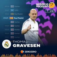 T2, Ep. 19 | Gravesen no Real Madrid