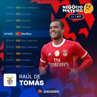 T5 Ep. 17 | Raúl de Tomás no Benfica