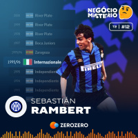 T2, Ep. 12 | Rambert no Inter de Milão