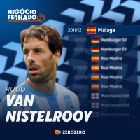 T1, Ep6 | OFICIAL: Van Nistelrooy no Málaga