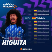T1, Ep23 | OFICIAL: Higuita no Valladolid