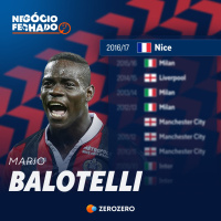 T1, Ep11 | OFICIAL: Balotelli no Nice