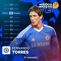 T4, Ep. 18 | Torres no Chelsea