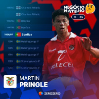 T5, Ep. 5 | Pringle no Benfica