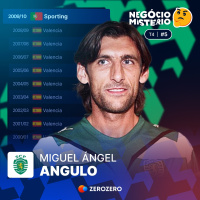T4, Ep. 5 | Miguel Ángel Angulo no Sporting
