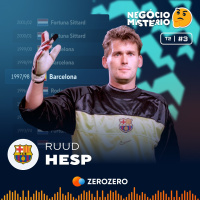 T2, Ep. 3 | Ruud Hesp no FC Barcelona