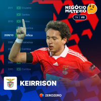 T5, Ep. 8 | Keirrison no Benfica