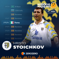 T2, Ep. 24 | Stoichkov no Parma