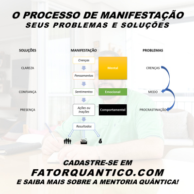 Zapcast Geração Quântica