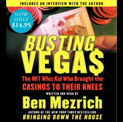 Favorite Audiobooks Of Psychology