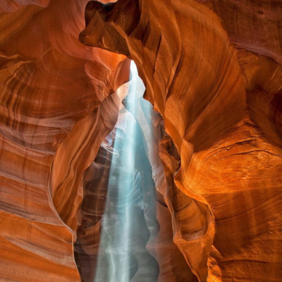 Podcasts Sobre Astrologia