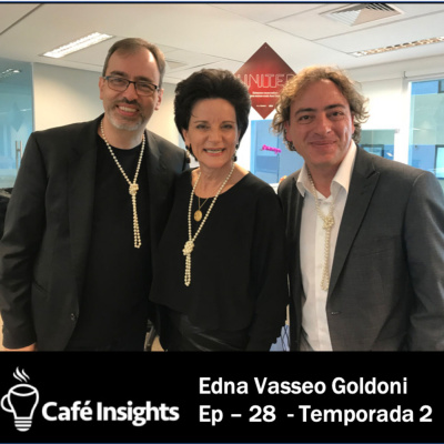 Café Insights Podcast