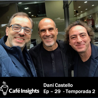Café Insights Podcast