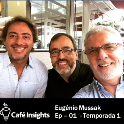 Café Insights Podcast