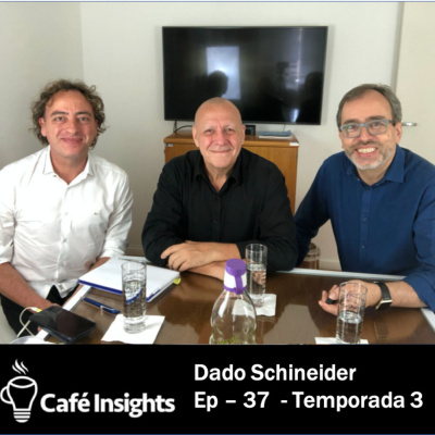 Café Insights Podcast