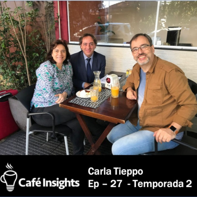 Café Insights Podcast