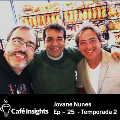 Café Insights Podcast