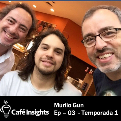 Café Insights Podcast