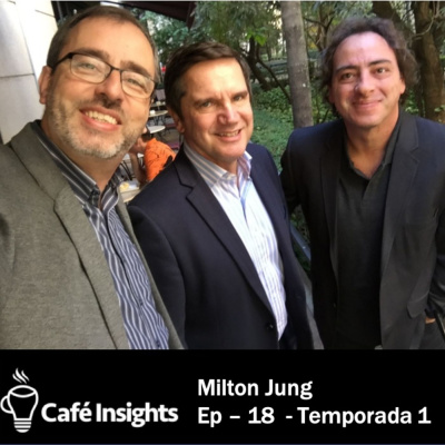 Café Insights Podcast