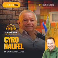 #227: Cyro Naufel, Diretor de RI da Lopes