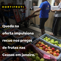 Queda na oferta impulsiona recuo nos preços de frutas nas Ceasas em janeiro 