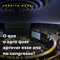 O que o agro quer aprovar esse ano no congresso?