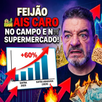Feijão mais caro no campo e no supermercado!