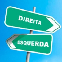 A velha política está de volta: esquerda e direita bebem juntas o champanhe da impunidade