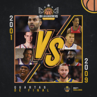 Belgramadness - Quartas de Final: 2001 x 2009