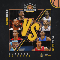 Belgramadness - Quartas de Final 2003 x 2008